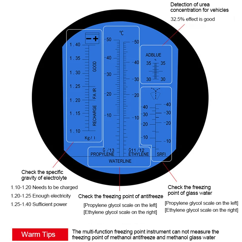 Refractómetro de refrigerante  - Refractometer Salinity reseña y precio