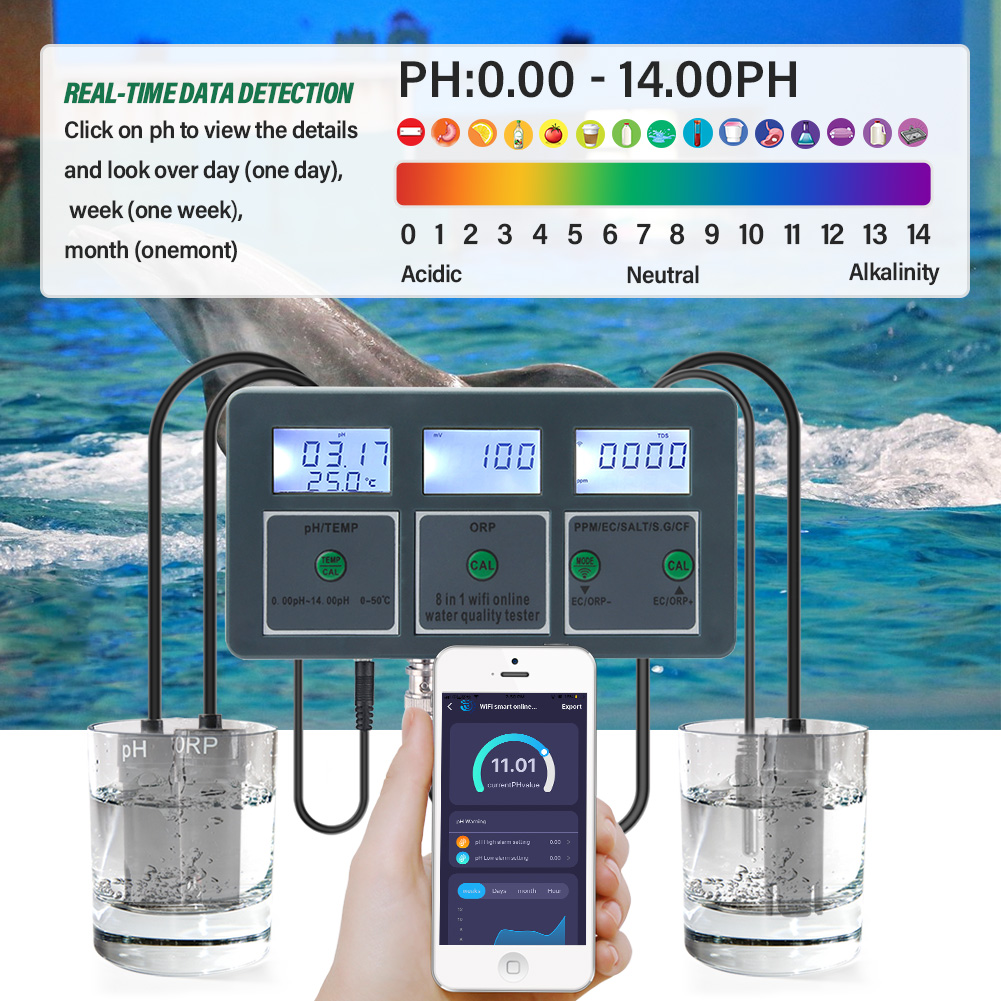 WiFi Tuya Medidor de PH inteli - Marine Aquarium Water Analyzer reseña y precio