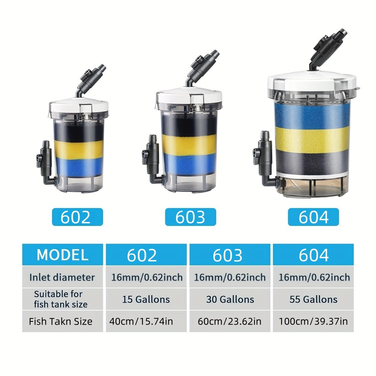 SUNSUN EW-602 EW-603 EW-604 Cu - Marine Aquarium Kit reseña y precio