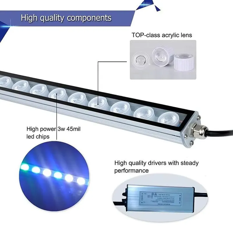 Lámpara LED para Acuario Marin - Marine Aquarium Hours reseña y precio