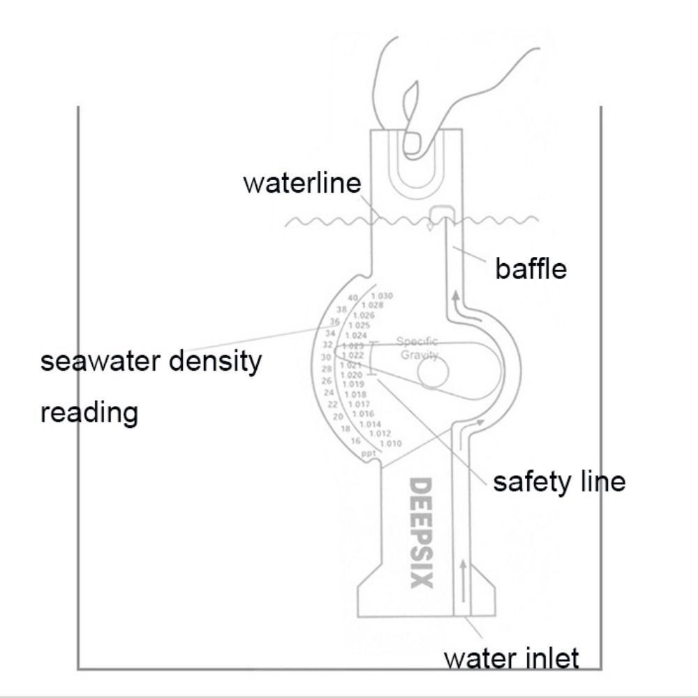 Hidrómetro de agua de mar de a - Marine Aquarium Hydrometer reseña y precio