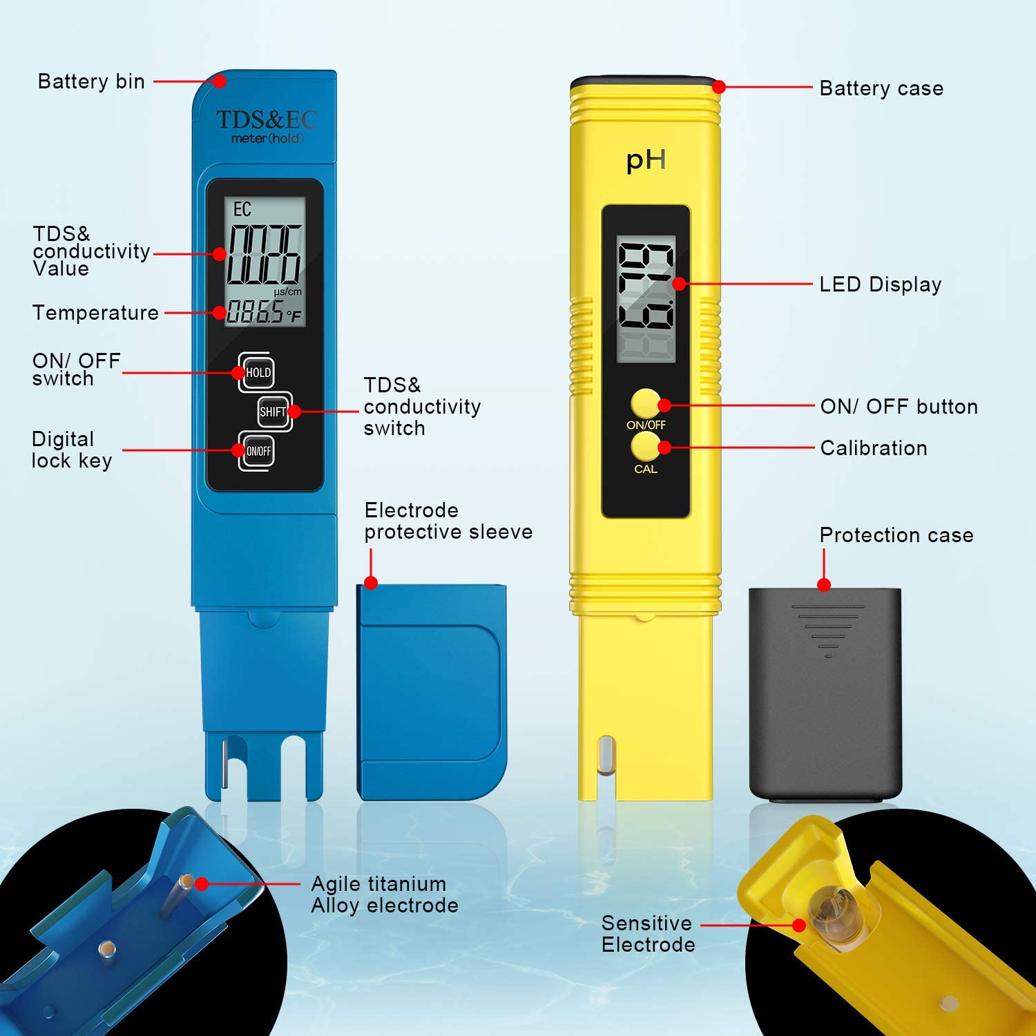 Medidor Digital de PH /TDS/EC, - Marine Aquarium Water Analyzer reseña y precio