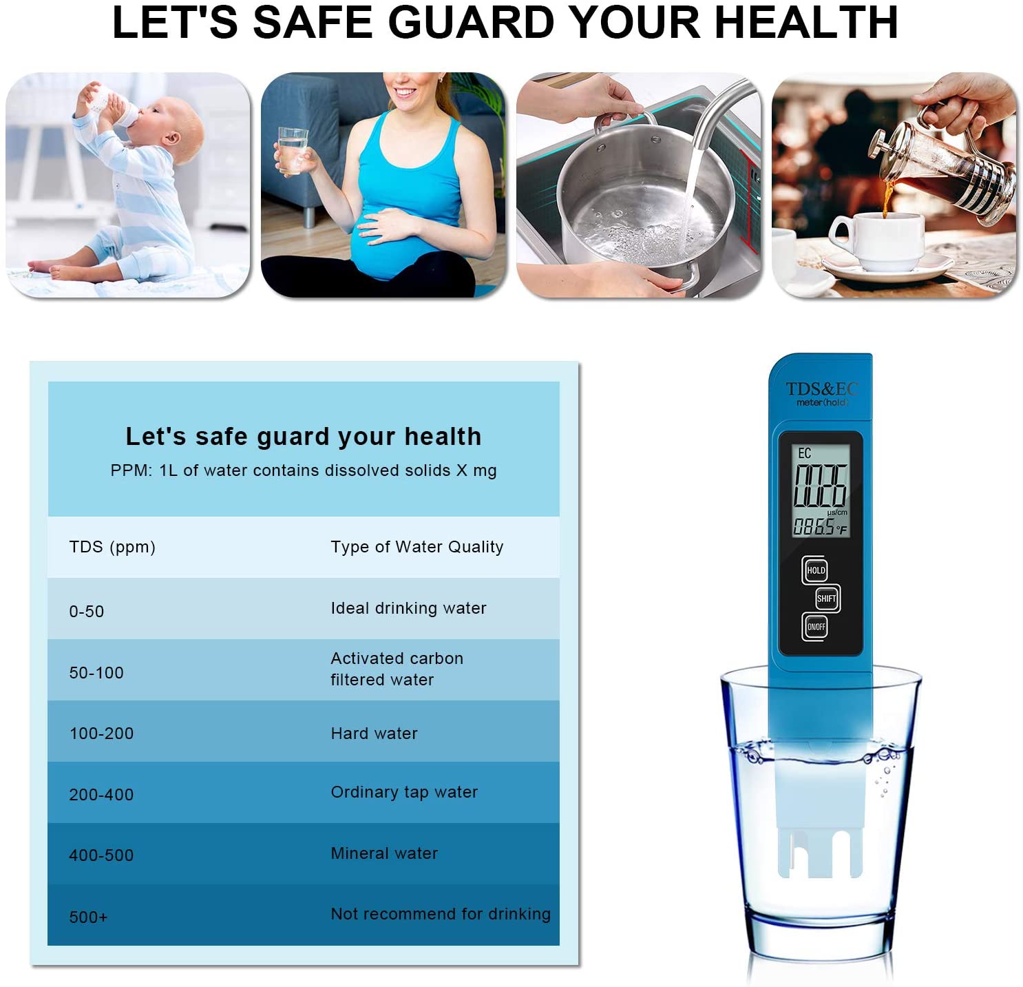 Medidor Digital de PH /TDS/EC, - Marine Aquarium Water Analyzer reseña y precio