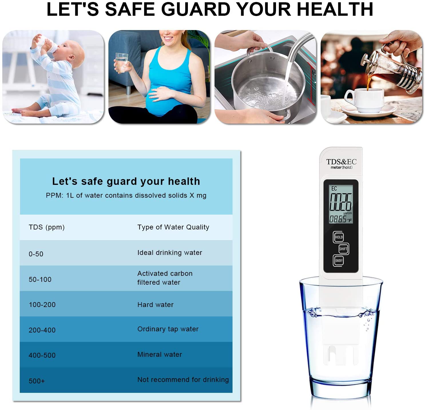 Medidor Digital de PH /TDS/EC, - Marine Aquarium Water Analyzer reseña y precio