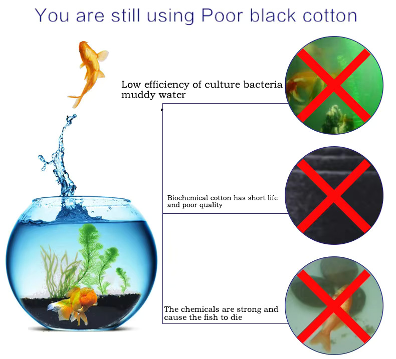 Esponja de Filtro para Acuario - Marine Aquarium Filter Media reseña y precio