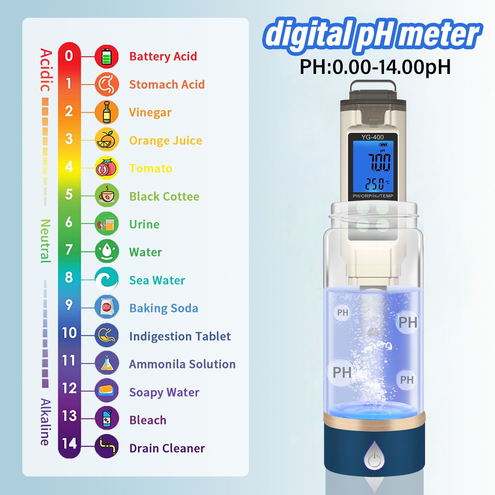 Yieryi 4 en 1 medidor Digital  - Marine Aquarium Water Analyzer reseña y precio