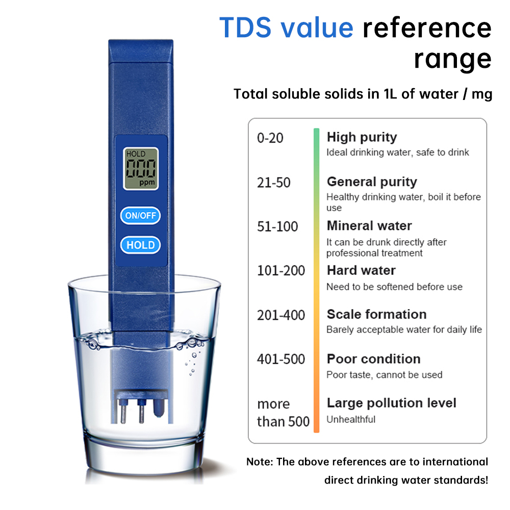 Medidor de TDS Digital, Probad - Marine Aquarium Water Analyzer reseña y precio